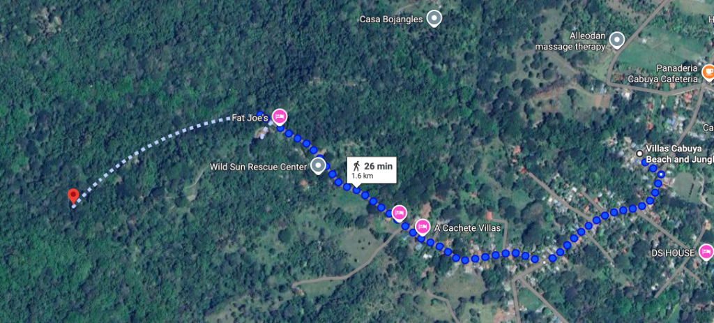 Mapa Ruta Catarata La Florida